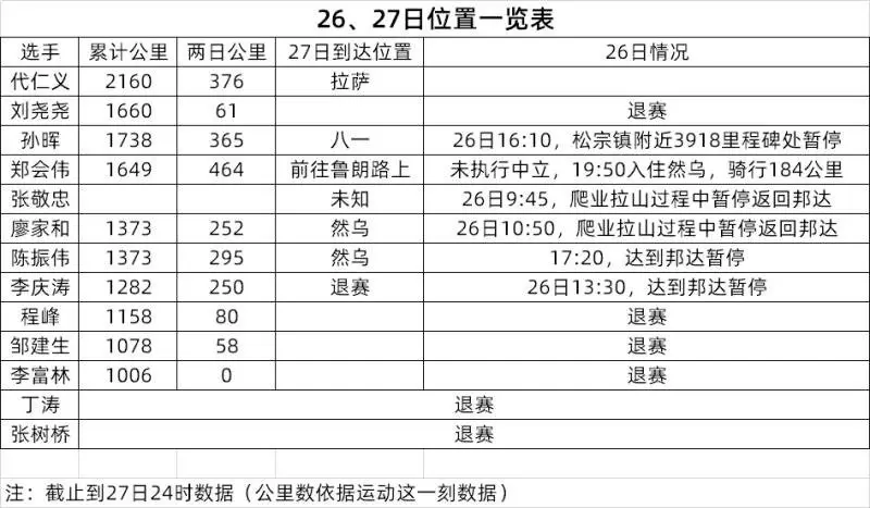 98年7月26日生属相相冲：生肖相冲表