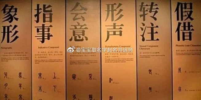 男生给女生备注全名加属相：男朋友给你改的备注是你的全名意味着什么？求答案