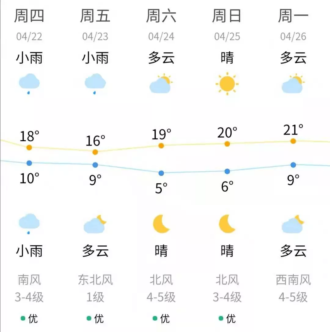 月22号属相相克：黄道吉日年嫁娶