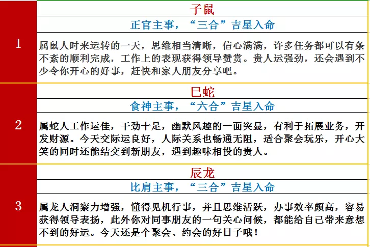 年9月2日是什么属相：年9月3日出生的孩子五行是什么