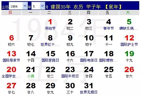 年阳历2月1日属相：年2月份五行属什么命