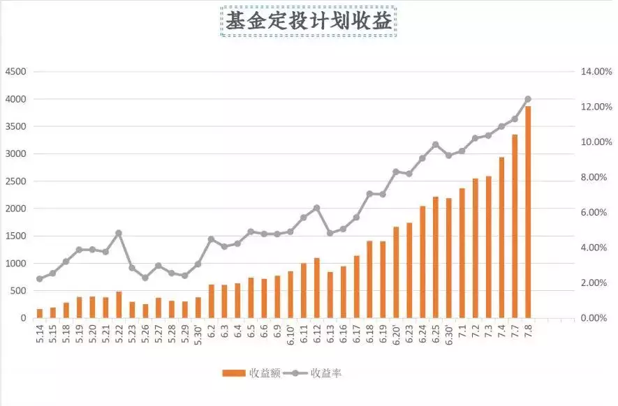 牛头好还是牛尾好属相：牛头牛尾是什么动物