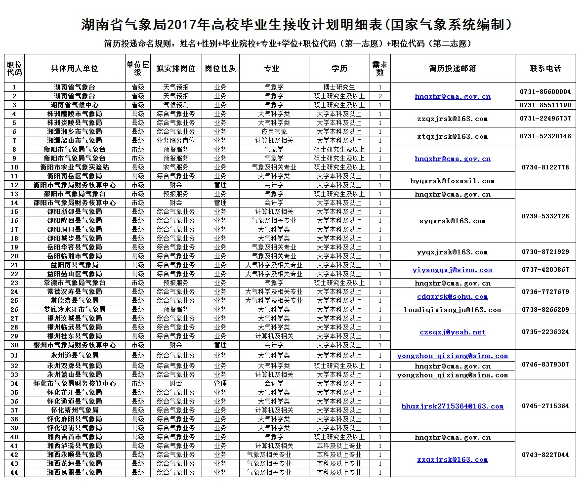 994年属相婚配表大全：九四年的和什么属相相配