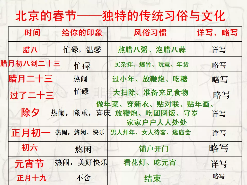 66年2月3号出生属相：年2月3号的生日是什么星座