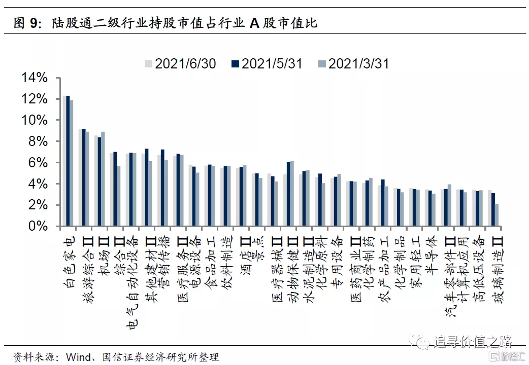 年9月初五是几个属相：77年阳历9月5日属什么星座