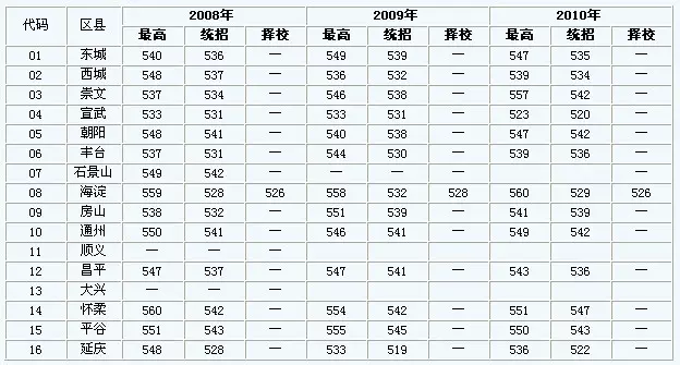 属相马木命买什么楼层好：属相与楼层风水