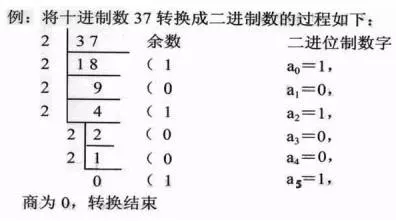 年正月二十二属相相配：76年正月二十一男和属啥相配？