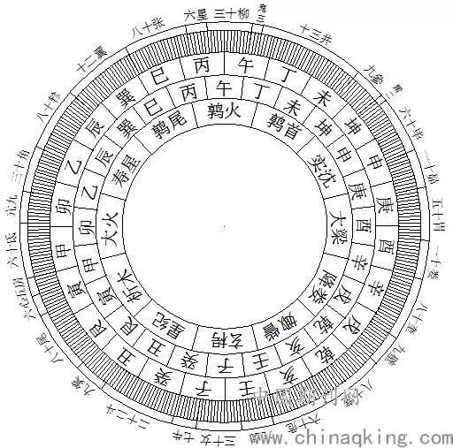 年正月二十二属相相配：男人龙年年正月二十二晨时命运