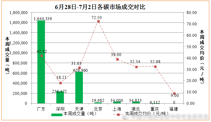 男的是年的属老虎的，是摩羯座。女的是年，属羊的，巨蟹座的。