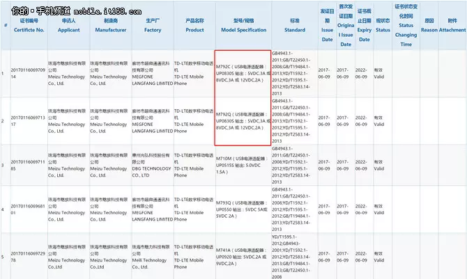 联发科是那国公司今年嫁娶忌什么属相：鼠年本命年的宜忌