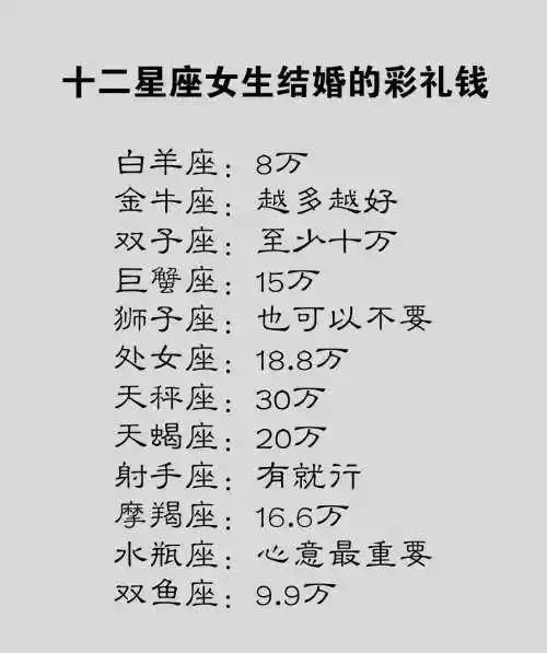 十二属相谁的脾气暴躁：十二生肖中脾气最暴躁的有哪些