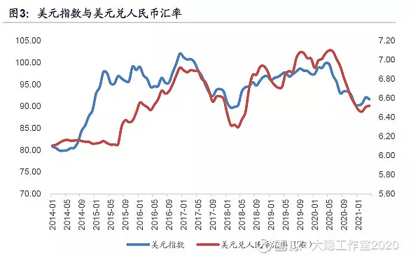 年10月22日属相：十二生肖虎(年)运程