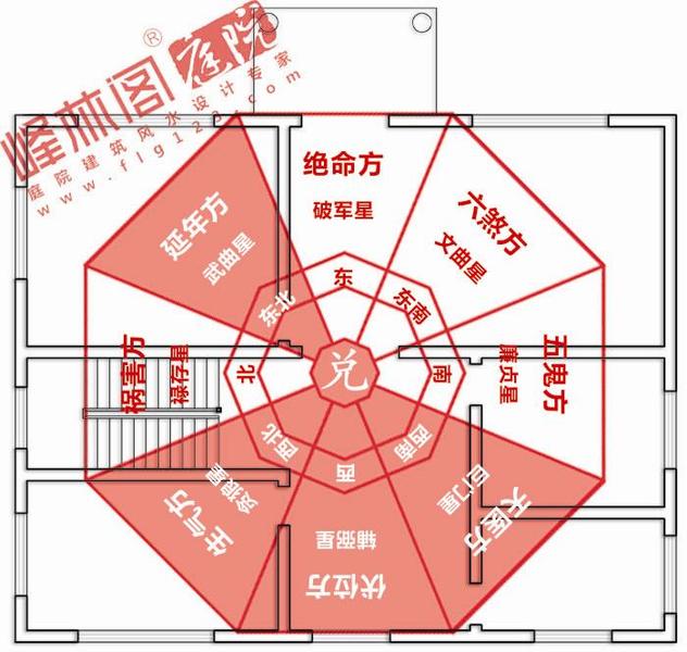 庚山甲向要什么属相的人合适：坎宅壬山丙兼子午能配庚山甲向兼申寅的门楼吗？