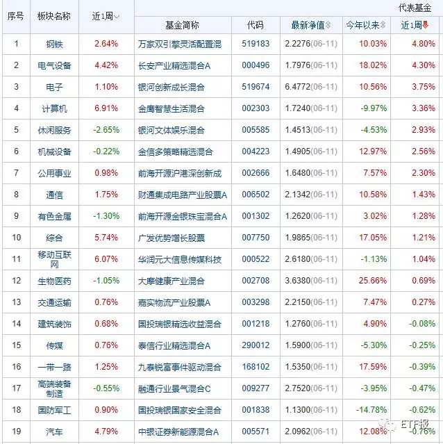 年3月13日属相：农历年3月13日五行属什么缺什么