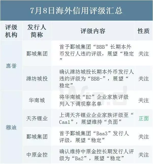 02年03年分别什么属相：年农历3月是属什么生肖？