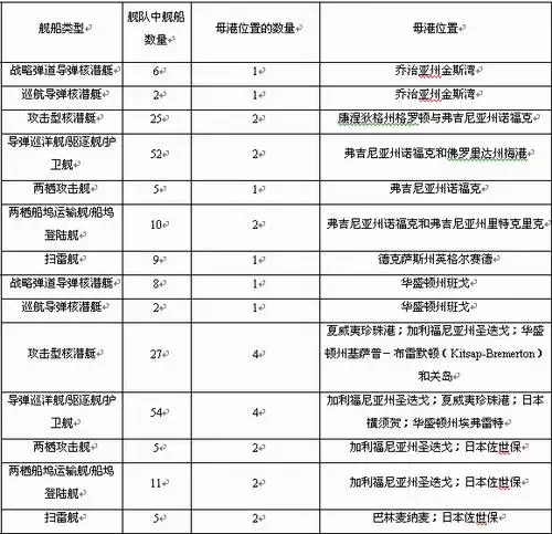 年2月3日出生是啥属相：年属什么生肖？