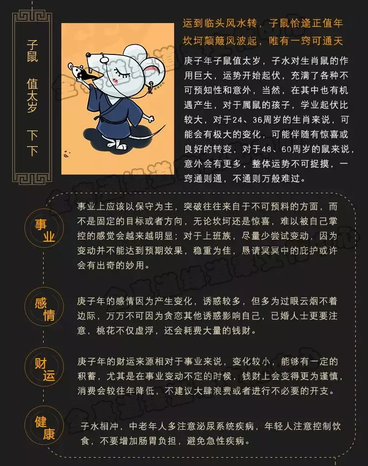 鼠年犯太岁的四个属相：年冲太岁的属相有哪几个