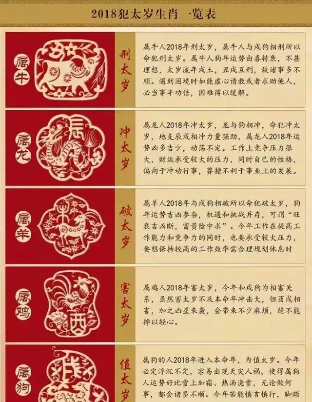 属牛人躲星都忌什么属相：属兔本命年躲星时间