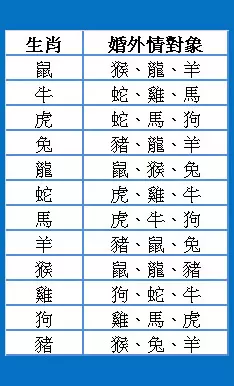 属马最佳配偶属相：99年的和几几年的属相最配