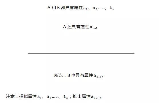 归纳推理与类比推理的相似之处为( )A、都是从一般到一般B、都是从一般...