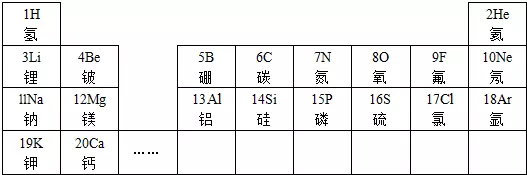 金属相对原子质量80%：金属密度和相对原子质量有关系吗