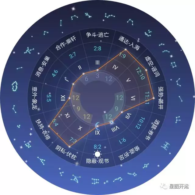 公历年1月12日属猪夜23点58分出生的男孩五行缺什么？