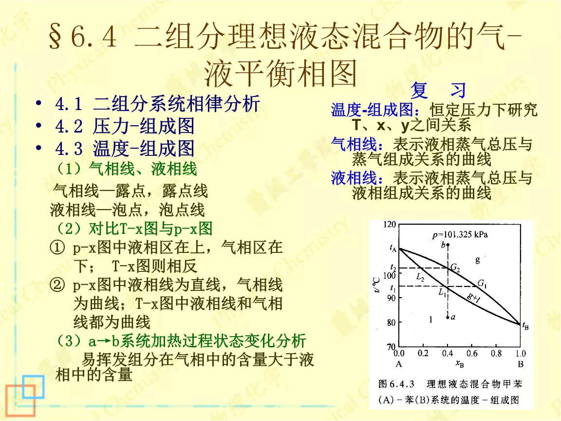 二组分金属相图的实验：在二组分金属相图的绘制试验中,出现过冷现象的原因