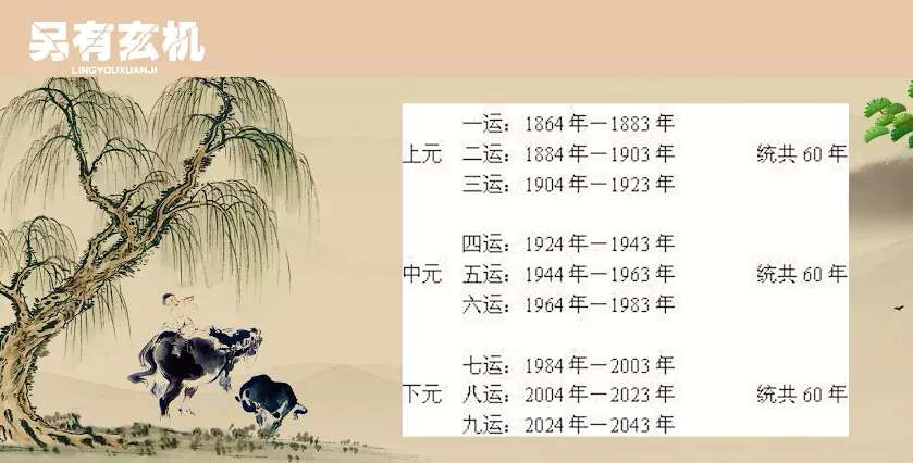 17年流年不利的属相：鼠年犯太岁的属相有什么