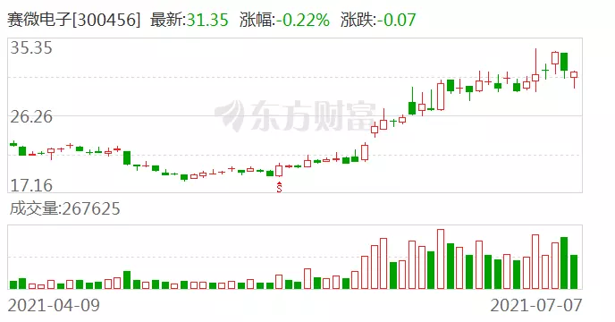 62年1月30日属相：阳历62年1月3o日出生属相是什么