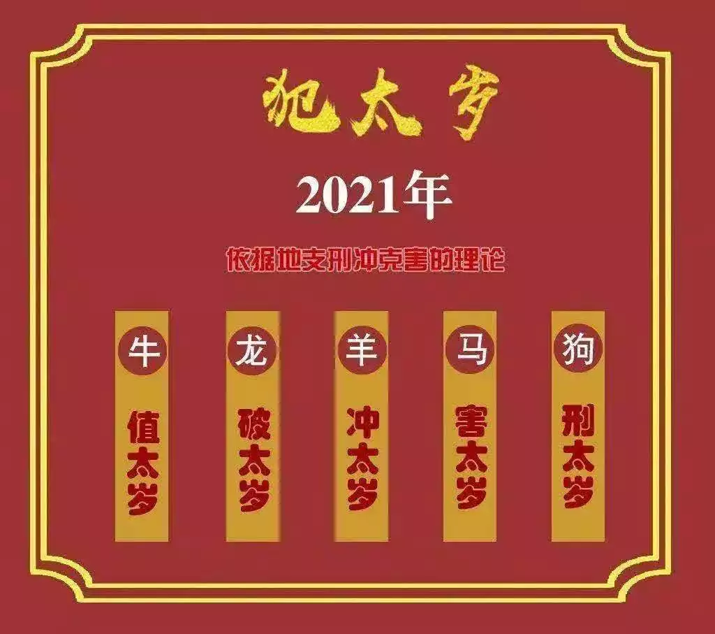 2021哪些属相犯太岁：2021犯太岁的生肖有哪些