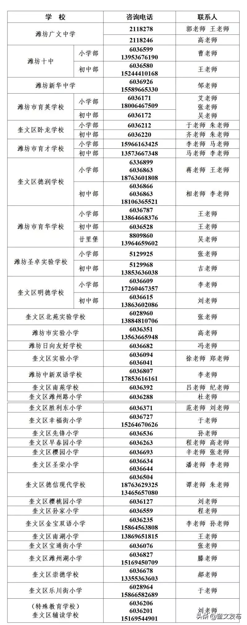 领证日子冲属相怎么办：领证日期冲弟弟的属相,怎么办