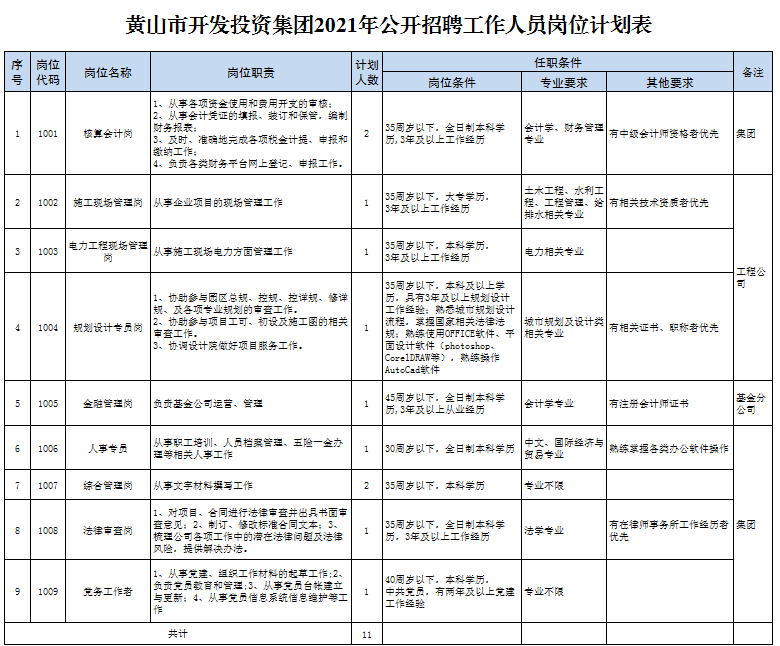 2021年1月20号属相：2021年1月份属什么生肖