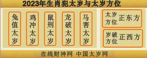 鸡年那几个属相犯太岁：鸡年犯太岁的生肖有哪些鸡年犯太岁如何化解