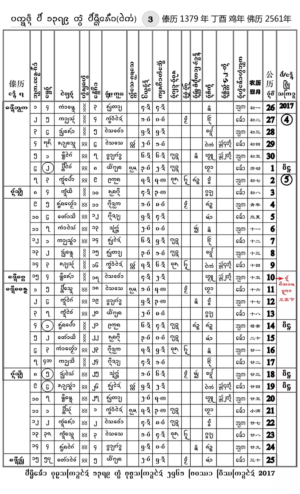 公元年是什么属相：公元年是什么属相？公元的意思是？