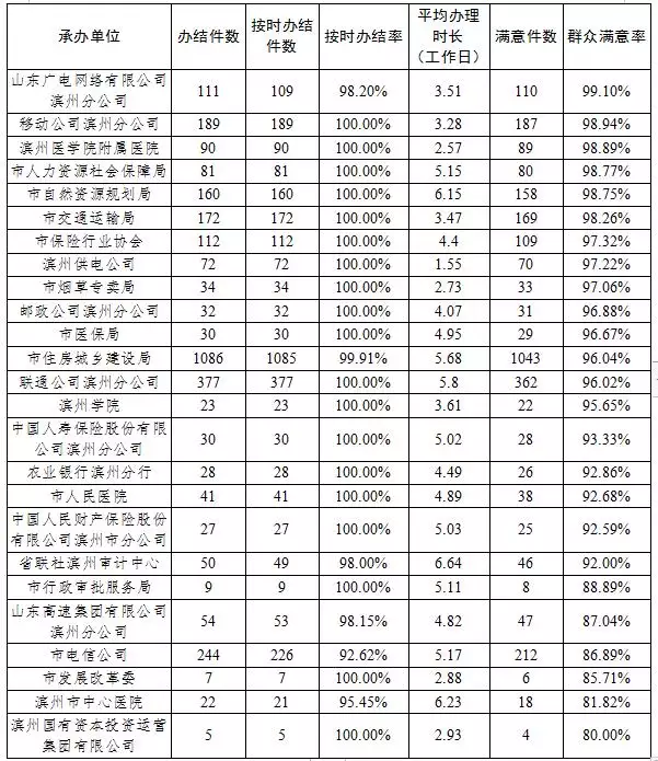 2010年5月11日属相：2010年5月11日6点38分什么命