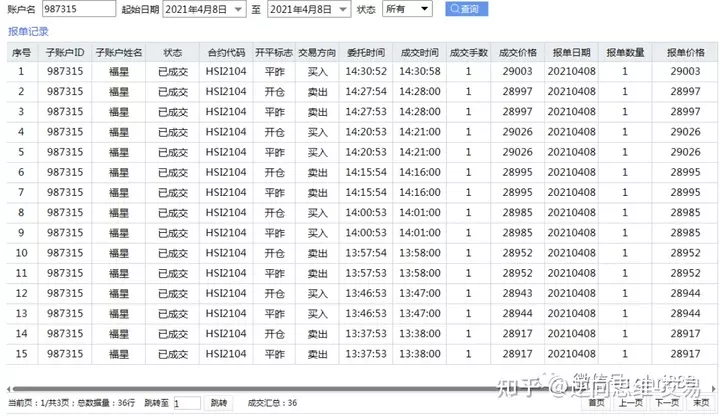 年4月8日属相查询：年适合婚嫁的属相