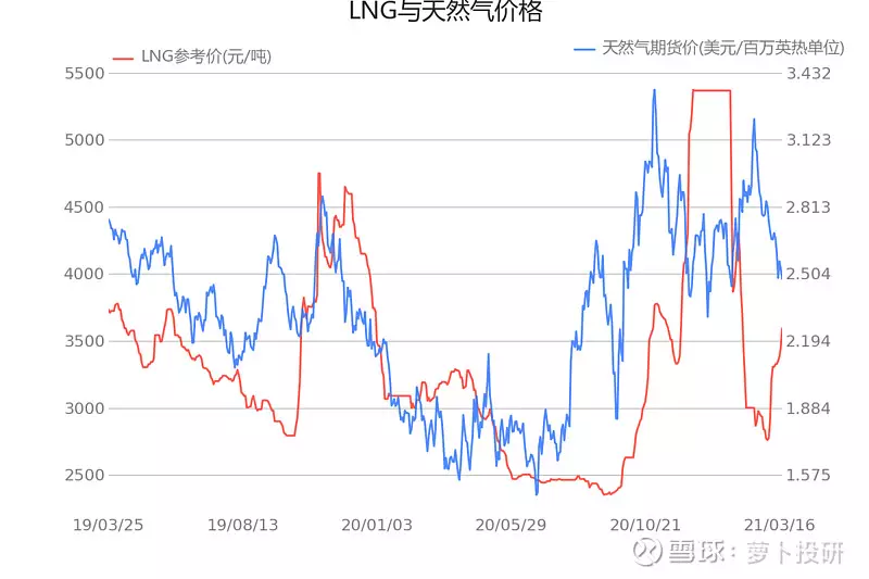 21年1月19日属什么属相：21年属什么生肖