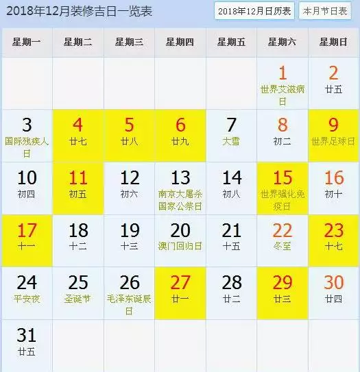 12属相对应的黄道吉日：农历1到12月各是什么生肖？