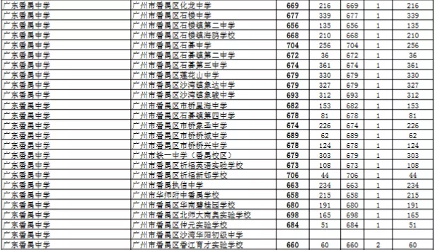 年29岁属相：39岁属相是什么?