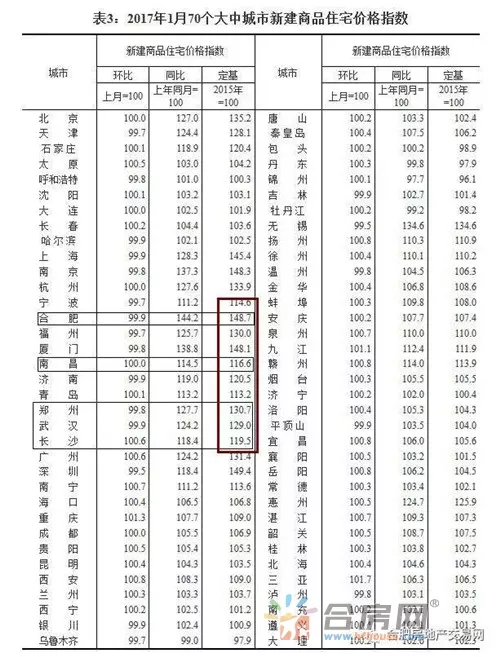 属相是按照年份还是按照时辰来算的.生肖又是按照时辰还是年份算的?