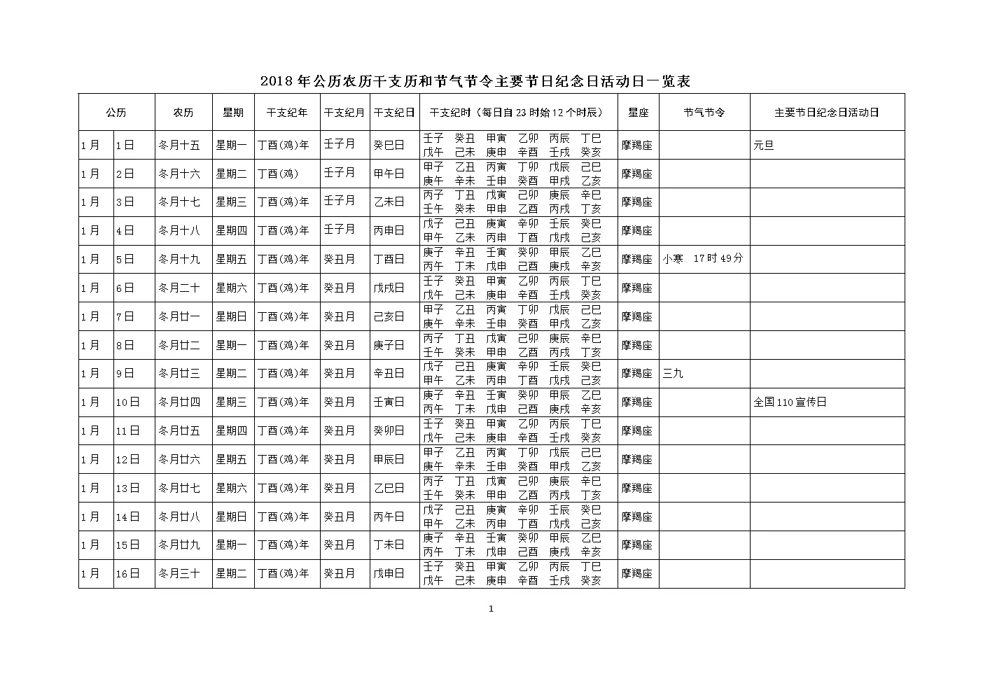 属相是按农历还是干支纪年法：生肖，农历，文字，天干地支出现的时间顺序？