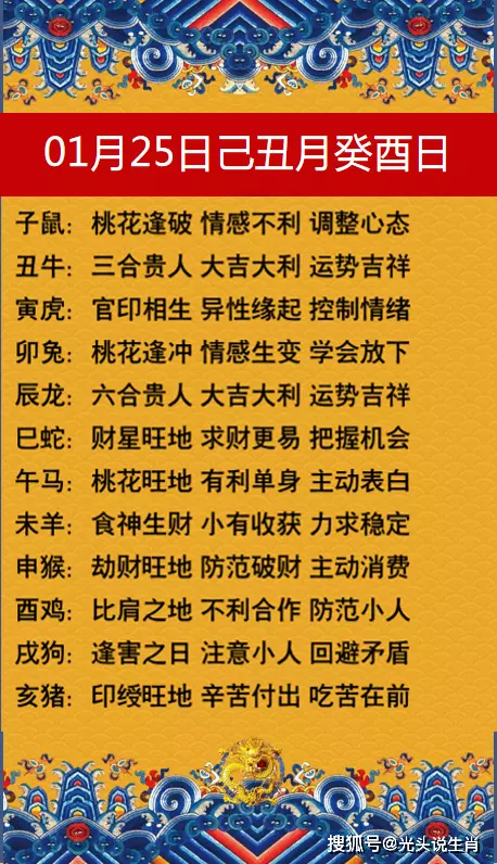 2021年腊月每天属相：2021年十二生肖每月详解