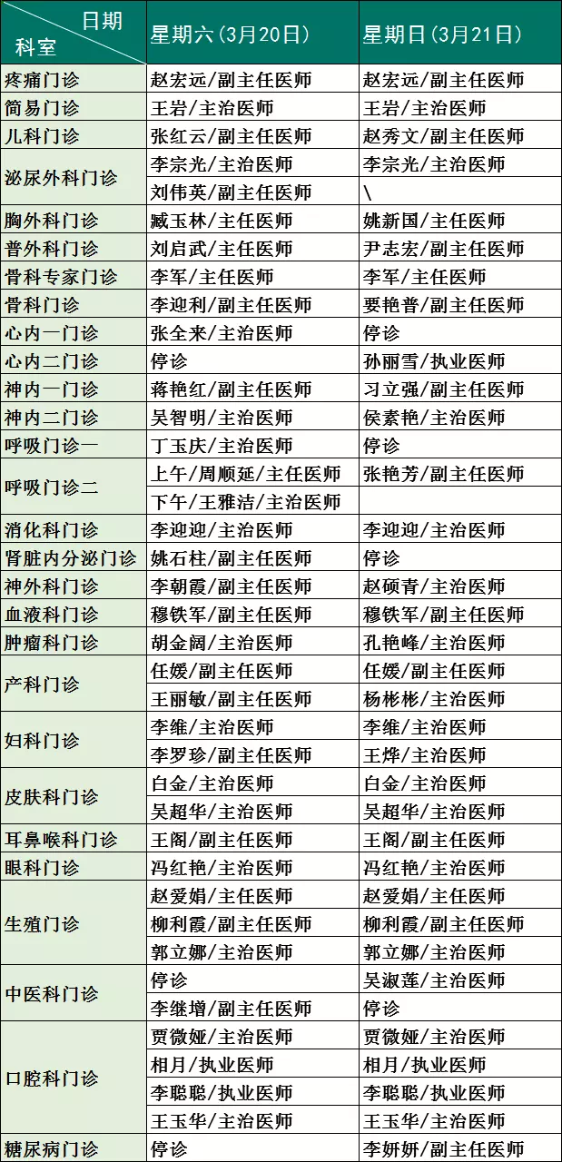 2021年3月21日属相表：2021年3月理发吉日表