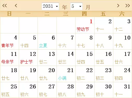 年10月农历出生属相：年农历10月10日出生的人属于什么星座?