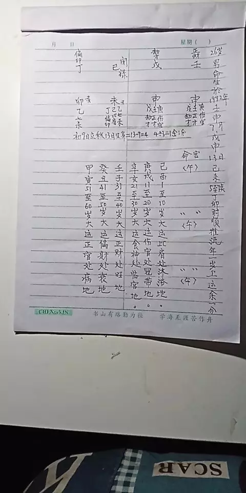 食伤太重命中克什么属相：合婚要用八字还是用属相