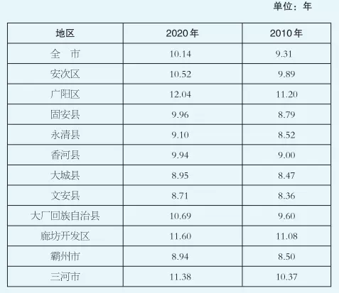 年元月3号属相：年出生属什么生肖？