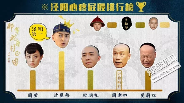 怎样算那一年是什么属相：怎样判断自己的生肖？