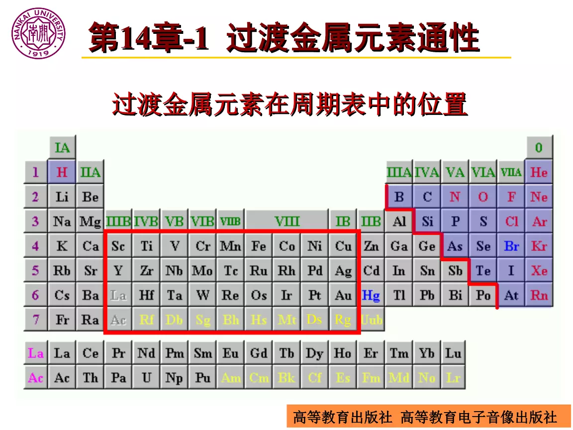 过渡金属相比于普通金属的特性：金属有哪些特点？