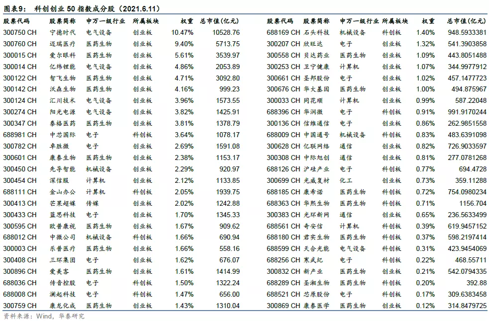 年12月09什么属相：年12月09号出生五行是什么属性