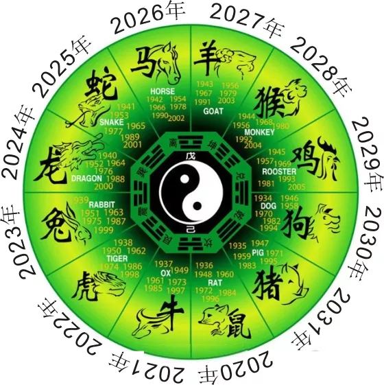 今年太岁年的属相佩戴：年犯太岁的生肖有哪些?如何化太岁?